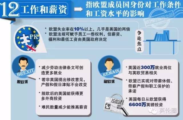 英国脱欧！这里有所有你需要了解的事！