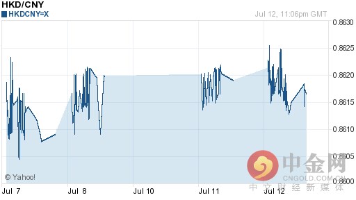 港币对人民币汇率今日汇率：07月13日港币对人民币汇率一览表