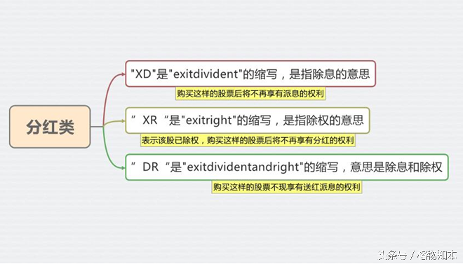 炒股必看：如何通过股票代码一眼看懂个股奥秘