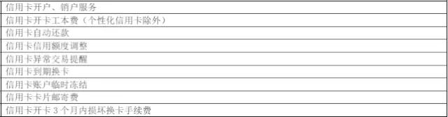 武汉人常用的银行卡手续费大盘点！这些钱统统不用交！建议收藏