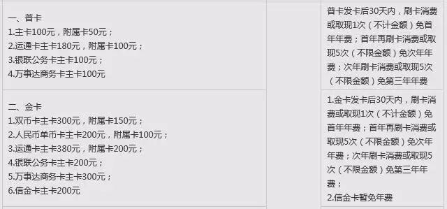 武汉人常用的银行卡手续费大盘点！这些钱统统不用交！建议收藏