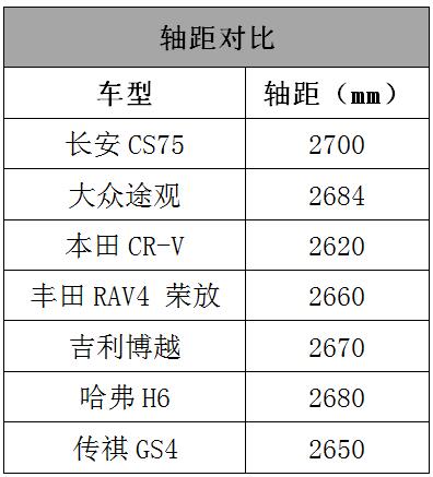 什么？贷款买车居然不用给利息了？