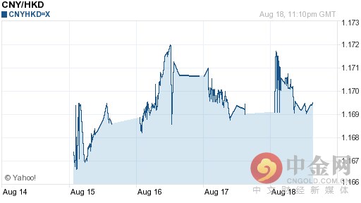 人民币兑港币汇率今日走势-08月19日人民币兑港币汇率今日汇率
