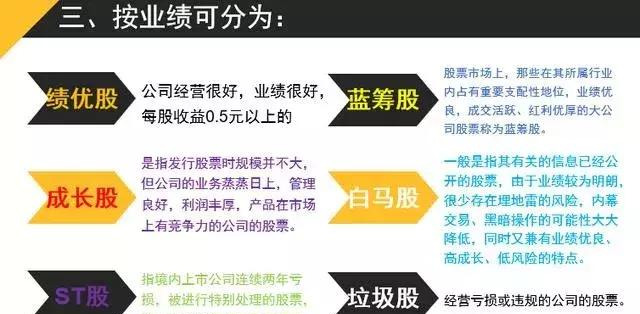 股票基础知识培训（一）——内含大量干货！新老股民都值得收藏