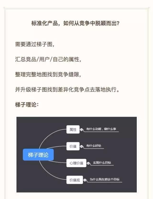 干货：白色家电零售8大营销技巧 破局营销难！让店铺火起来！