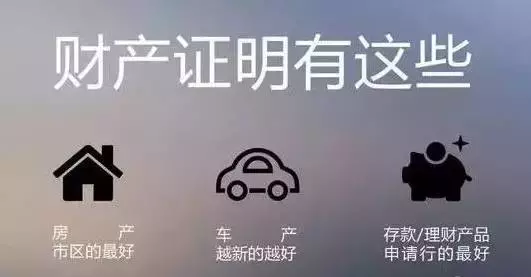 如何简单粗暴地拥有大额信用卡