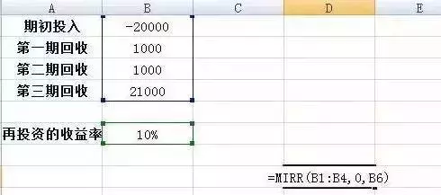 这几个公式，瞬间搞懂各种理财收益率