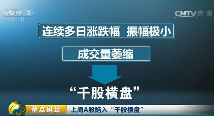 千股跌停、千股停牌...又出千股横盘，还有什么A股做不到？