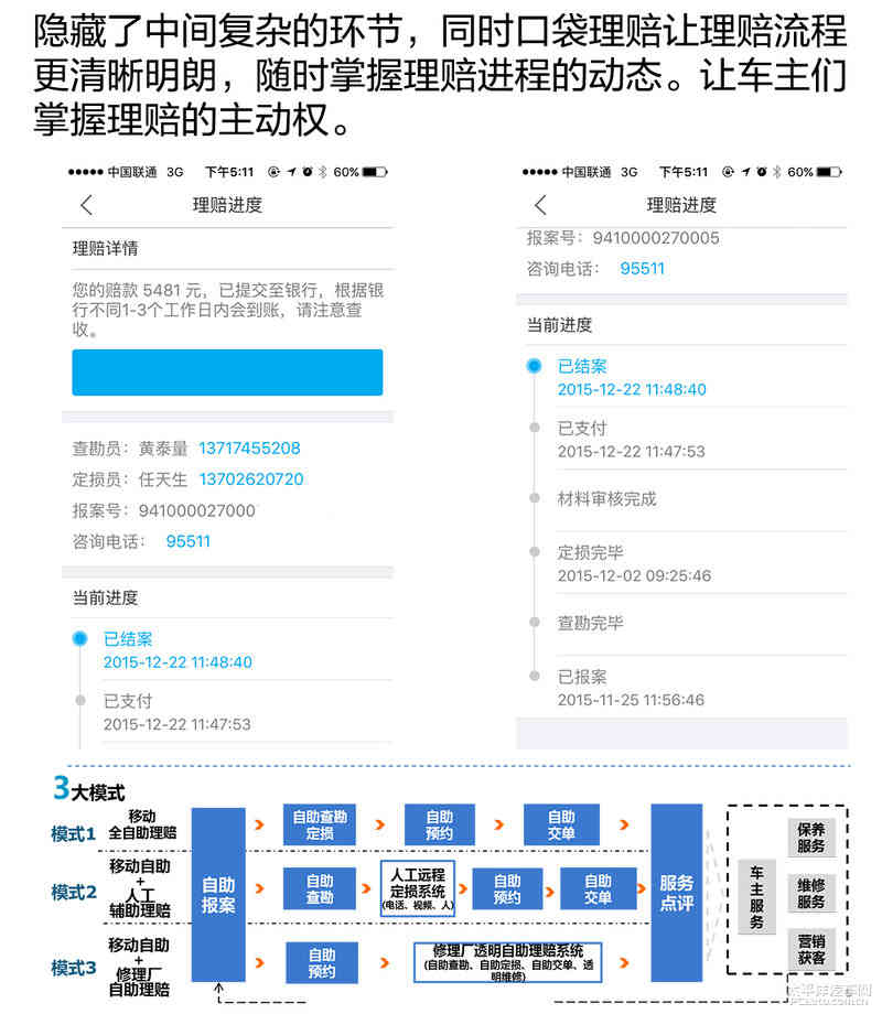 十分钟拿理赔 平安好车主App口袋理赔体验