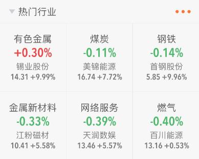 10月17日特别评论：B股突然崩盘 A股大难临头？