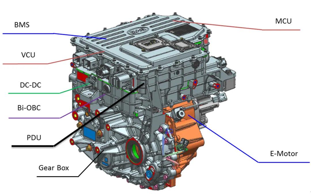[12 in 1]BYD e platform 3.0 Evo analysis (Part 1) - iMedia