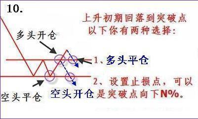 目前的A股市场：可以买一支2块到3块之间的股票，买几十万股吗？