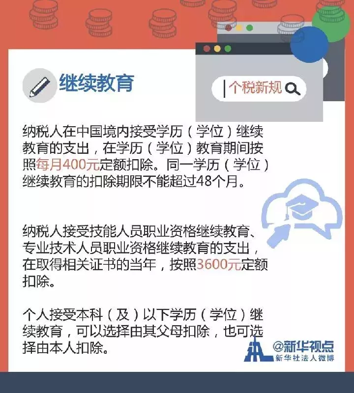 个税新政下个月实施！房贷利息可抵扣个税，买房又省钱了！