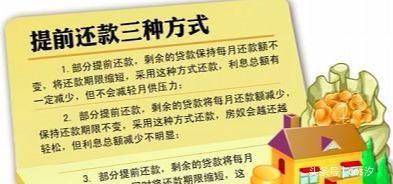 房贷提前还清，银行要收违约金吗？为什么说提前还款最不划算？