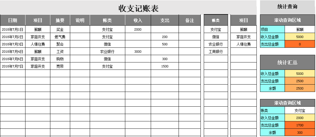 Excel收支记账表，自动现金日记账，轻简设计无脑轻松