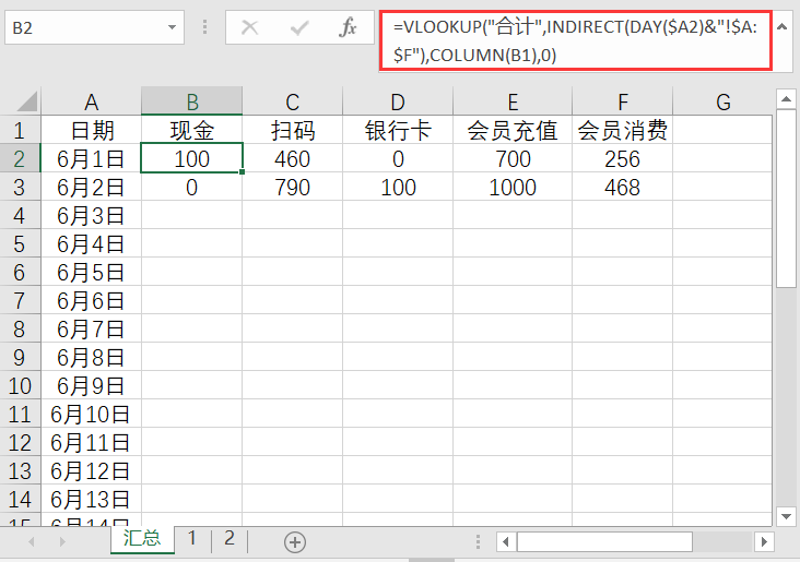 小餐馆每日流水账务记账，Excel快速跨表格月汇总技巧