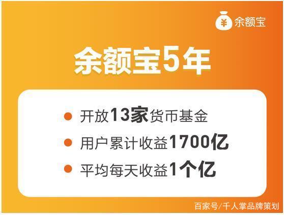 免费领100万体验金，余额宝又玩新花样！