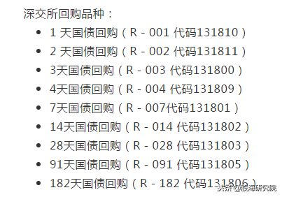 明天这个红包，你要收好：逆回购史上最全解读！股民：收藏再说！