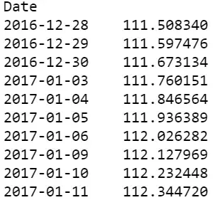 Python快速分析和预测股票价格 | 实战分享