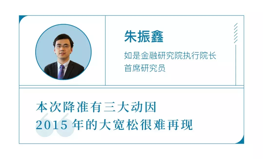 存款准备金率8年新低，央行下一步会怎么做？