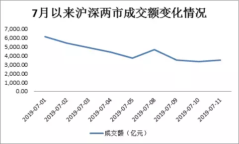 嘉实优化红利的致胜之道：扎足基本面研究，赚企业长期成长的钱