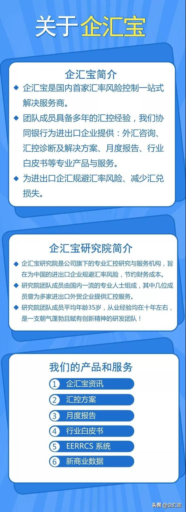 企汇宝：人民币下调58点 央行对中小银行实行较低存款准备金率