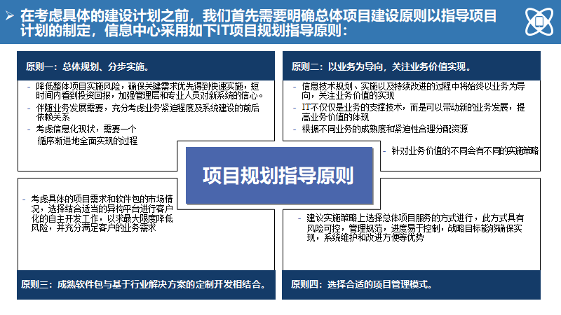 大型制造企业it蓝图规划及实施路线140页