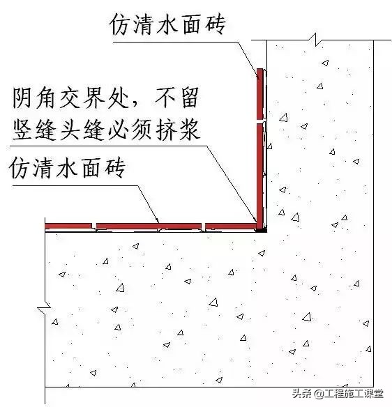 收藏！所有的“施工节点”怎么做？都归纳好了！赶快看！