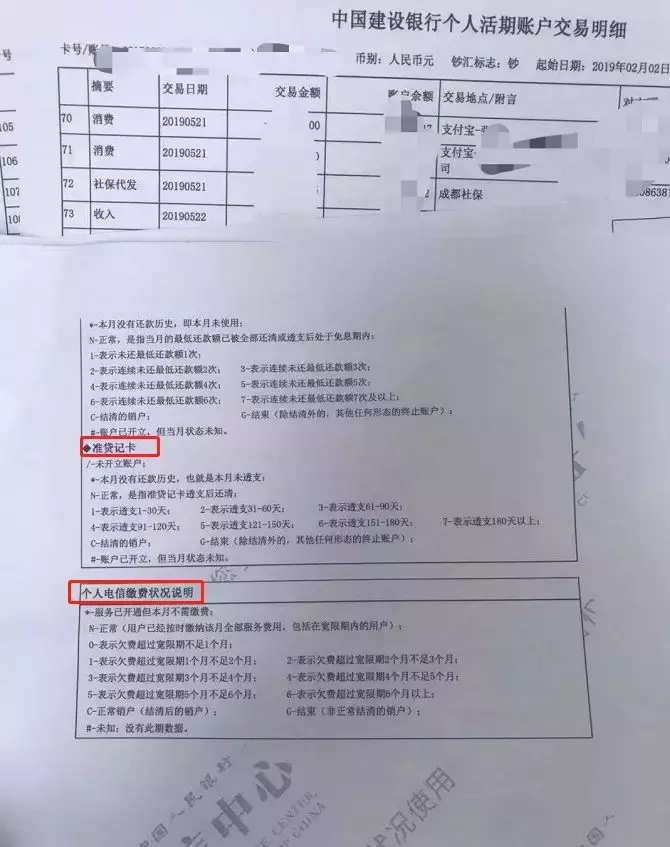 德阳房贷利率调查：首套房利率上浮了多少，买房又要多花钱？