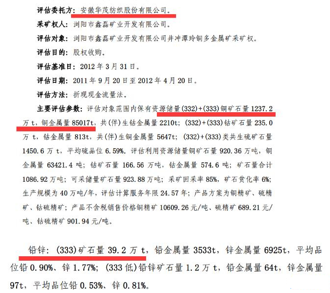 华茂股份——股价严重低于净资产，一季度业绩暴增