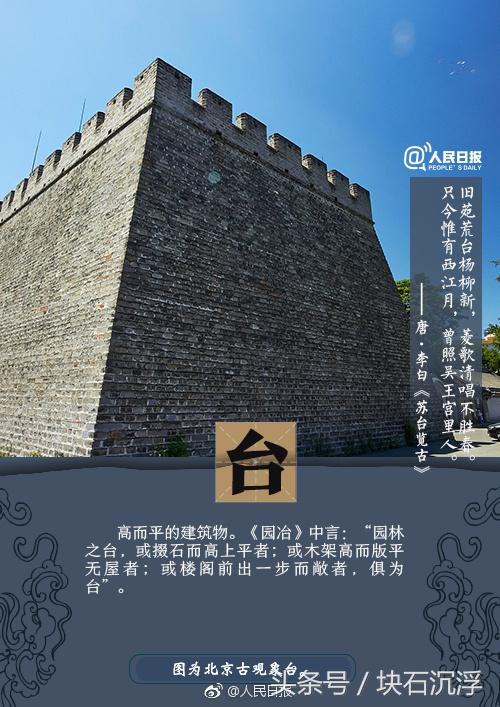 古诗危楼高百尺手可摘星辰的意思危楼高百尺手可摘星辰写法相同的诗句