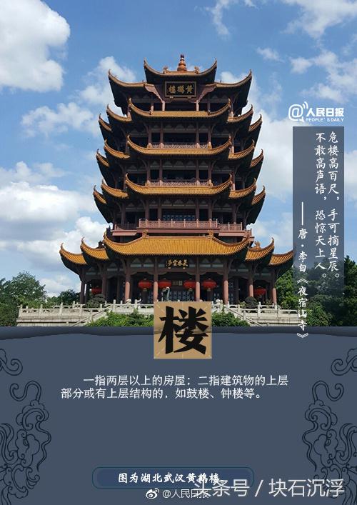 古诗危楼高百尺手可摘星辰的意思危楼高百尺手可摘星辰写法相同的诗句