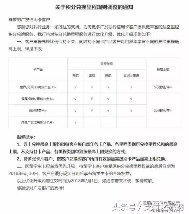 广发信用卡积分规则大调整；银联商务估值成谜