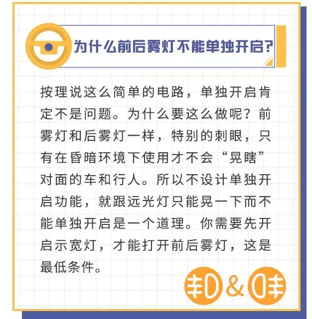 汽车趣味问答，居然难倒资深老司机，敢不敢说你知道几个？