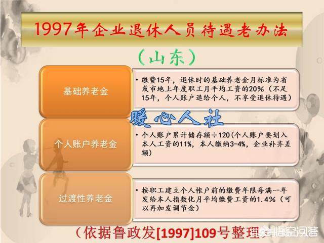 2005年之前退休的人和2015年退休的人的养老金的计算公式一样吗？