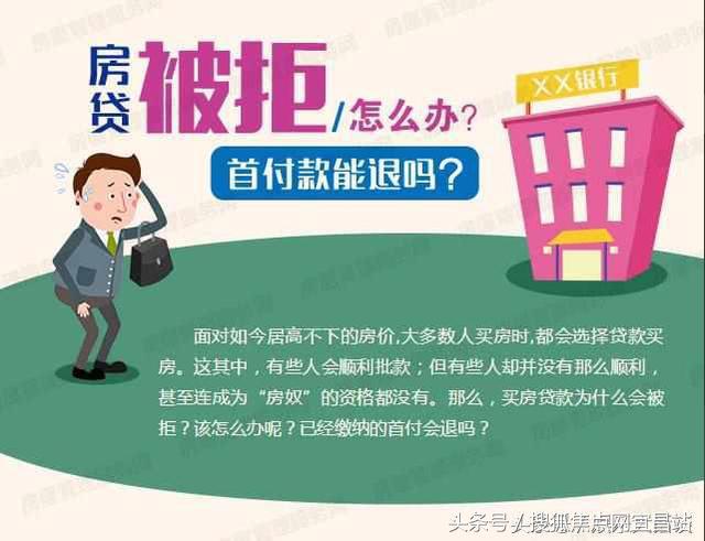 买房申请房贷被拒，首付款要打水漂了吗？