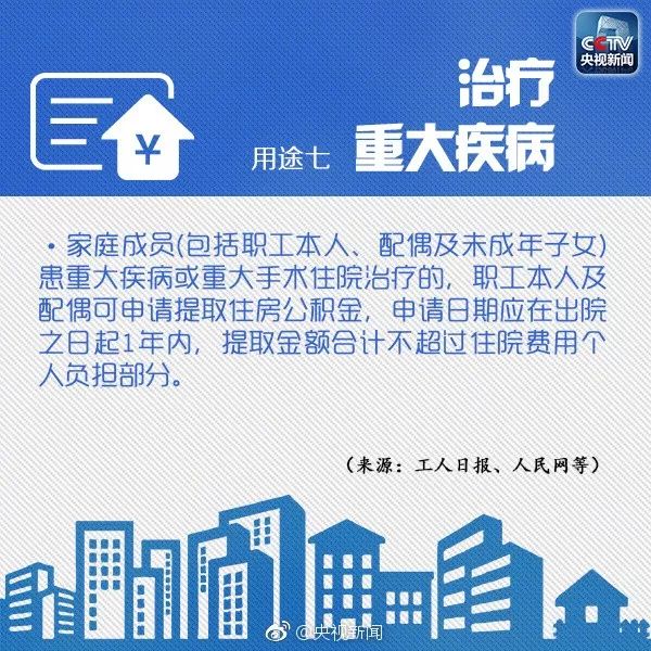 重要信息！下个月，你的住房公积金或将调整！