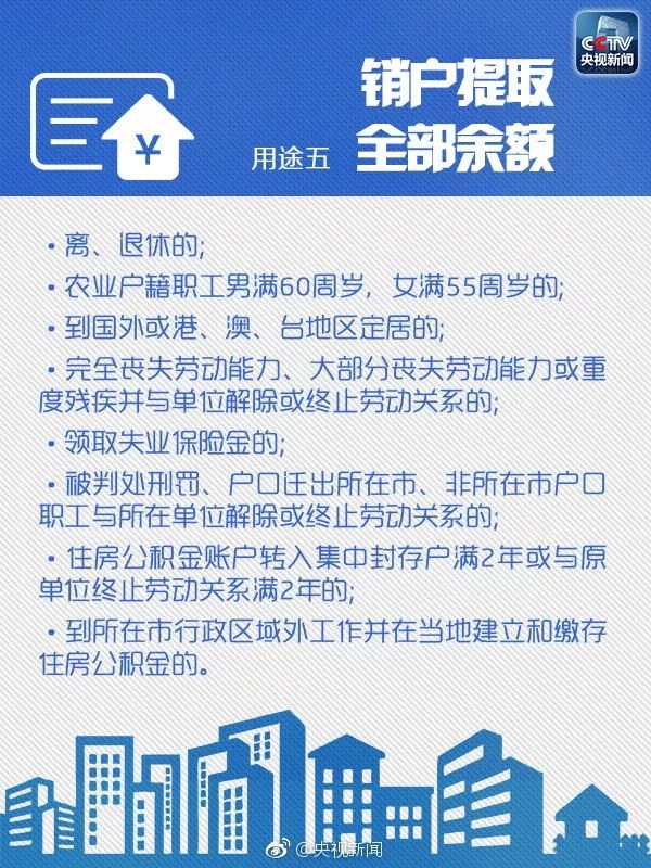 重要信息！下个月，你的住房公积金或将调整！