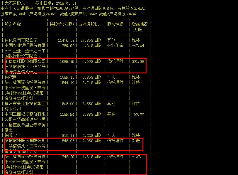 如果手中有这类股票，一定要小心，有可能跌停！