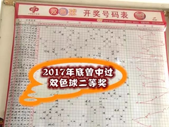 沈阳新手彩民14元斩获双色球二等奖！就问你羡慕不！