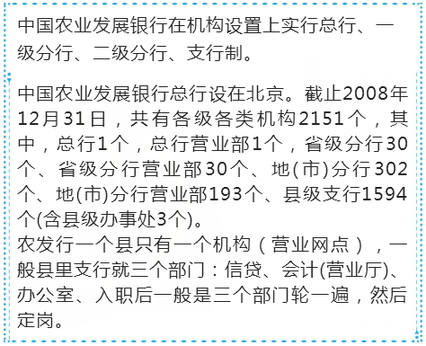 农业发展银行招聘：入职工资高，工作又清闲？