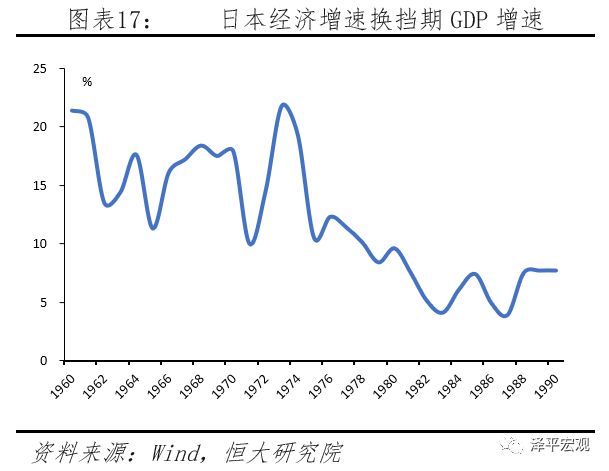 汇率分析框架与人民币展望