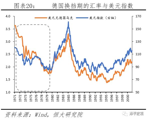 汇率分析框架与人民币展望