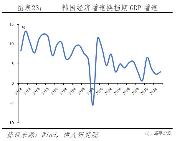 汇率分析框架与人民币展望