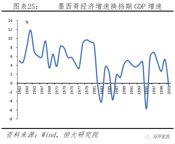 汇率分析框架与人民币展望