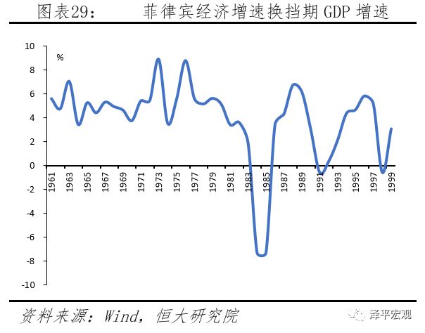 汇率分析框架与人民币展望