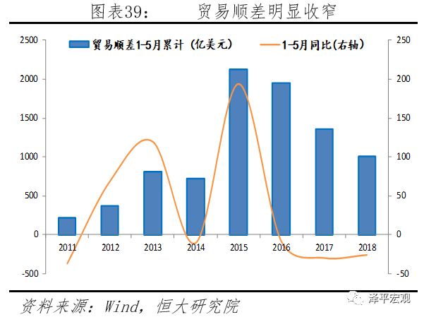 汇率分析框架与人民币展望