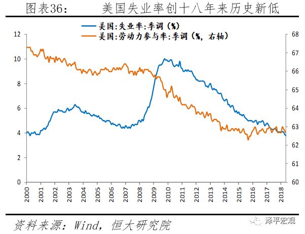 汇率分析框架与人民币展望