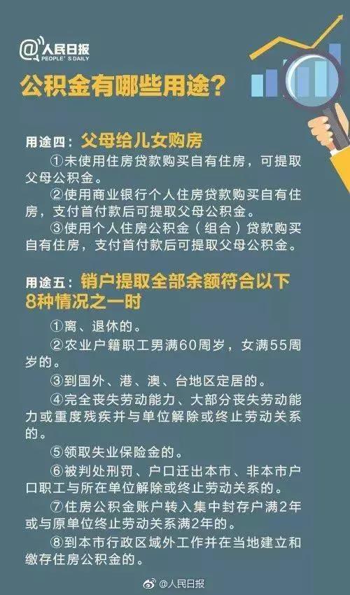 快收藏，你不得不知的2018公积金新变化