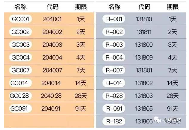 银行存款利率能超10%？这种存款方式你见过吗？